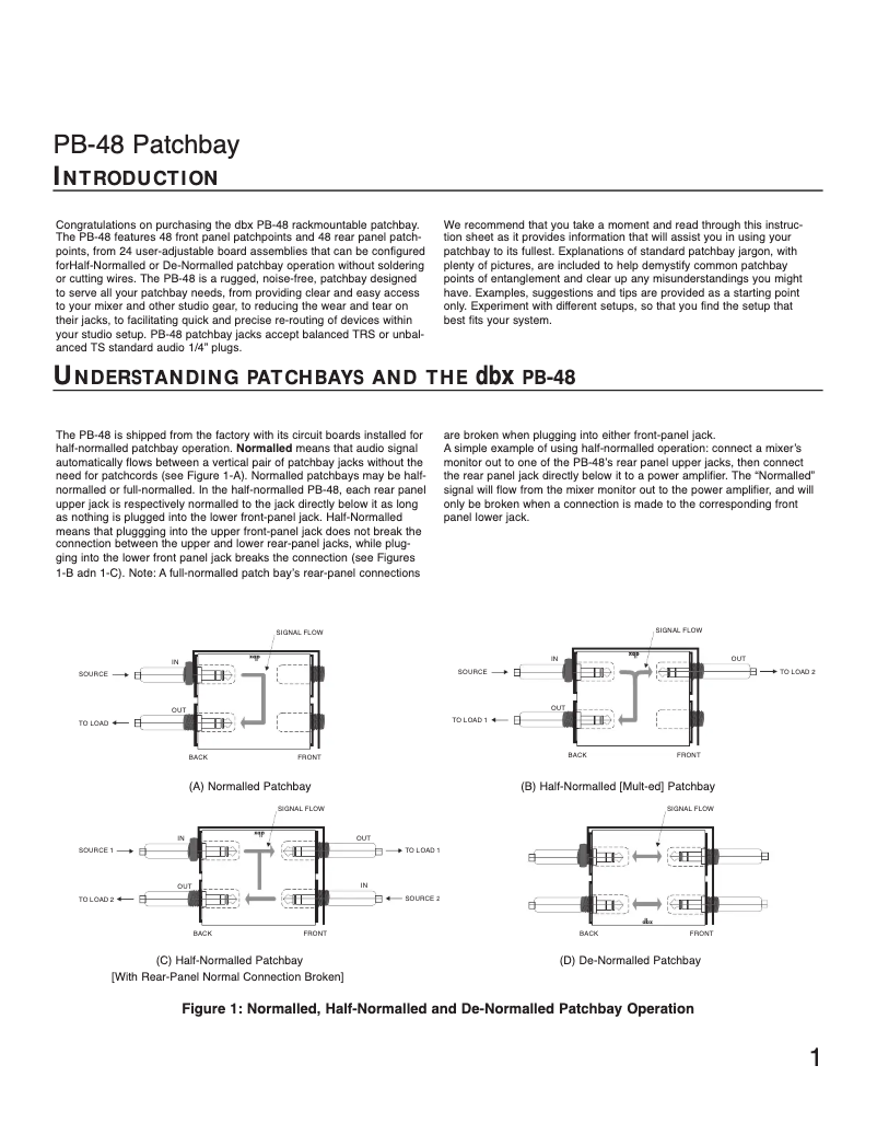First page image of the manual for PB48