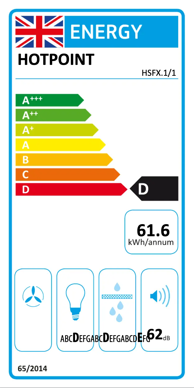 First page image of the manual for HSFX.1/1