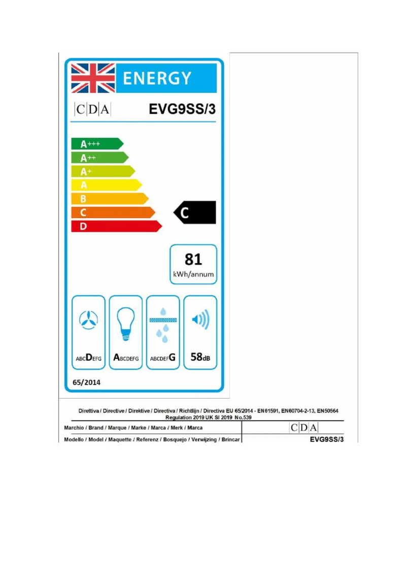 Page 1 of the manual Energy Label CDA EVG9SS