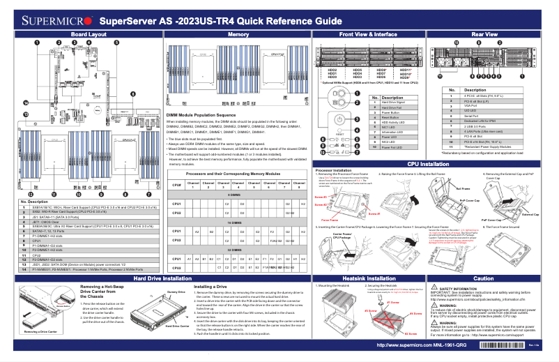 Page 1 of the manual Quick Start Guide Supermicro A+ Server 2023US-TR4