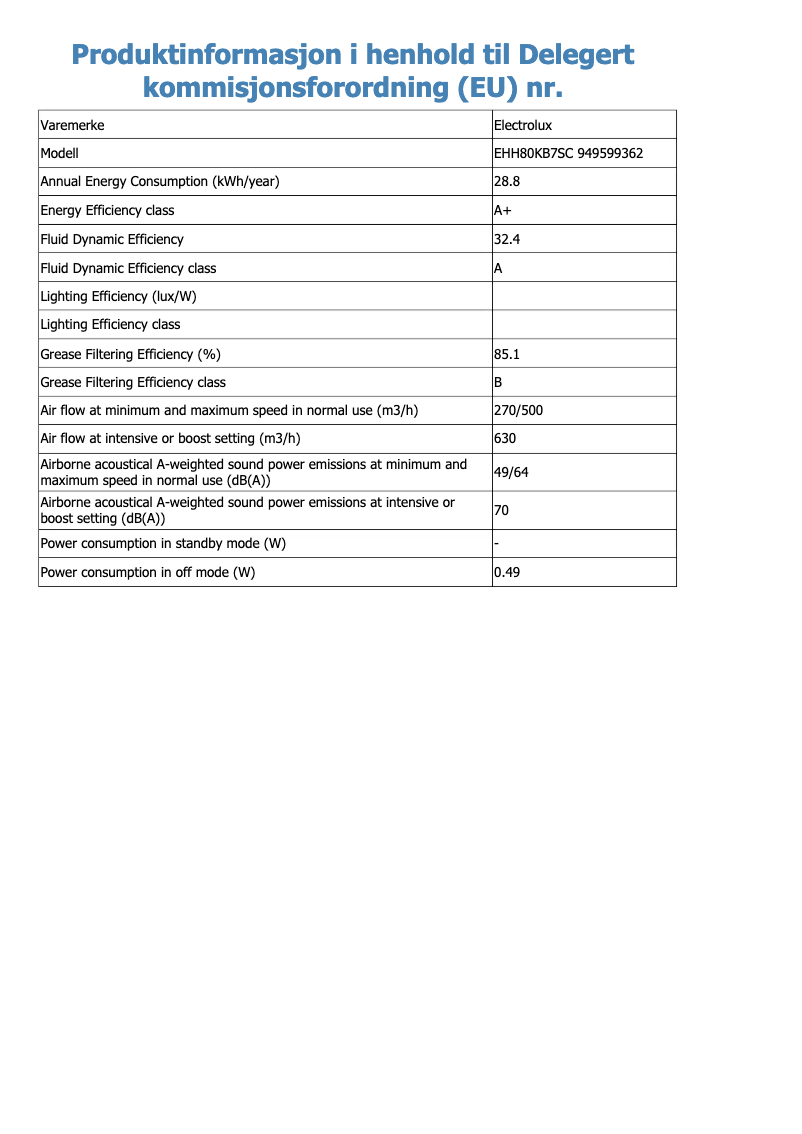 First page image of the manual for EHH80KB7SC
