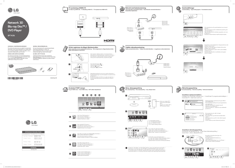 Page 1 of the manual User Manual LG BP740N
