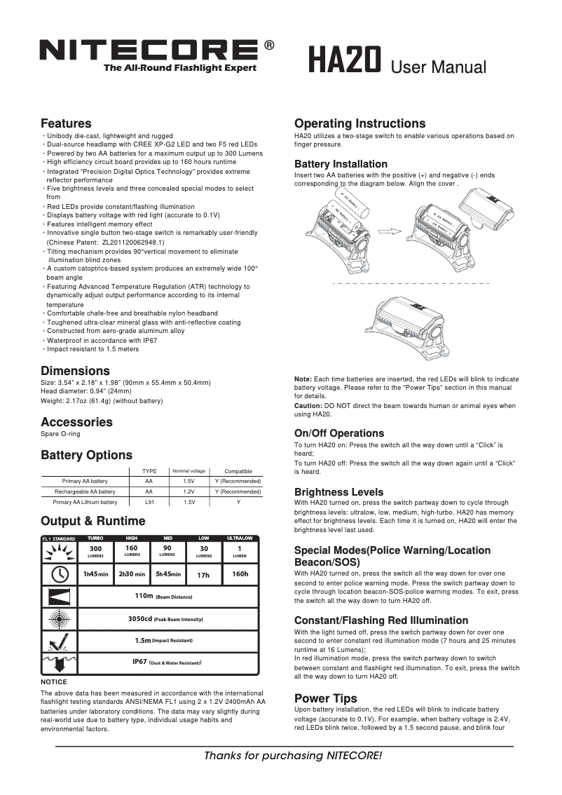 First page image of the manual for HA20