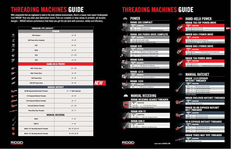 Page 1 of the manual Brochure Ridgid 11-R