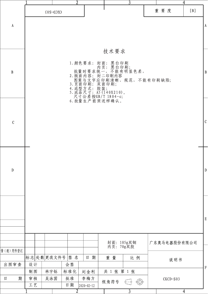 Page 1 of the manual User Manual Hoover HQN 184 X