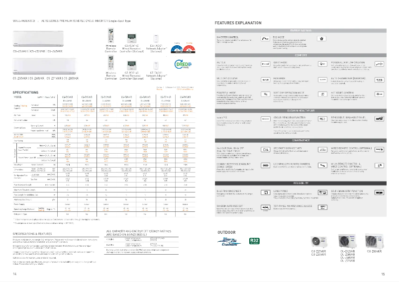 Page 1 of the manual Technical Sheet Panasonic CU-Z42VKR