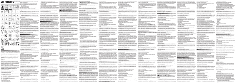 Page 1 of the manual User Manual Philips InStyle 43992/31/16