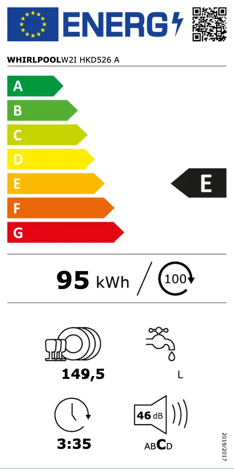 Page 1 of the manual Energy Label Whirlpool W2I HKD526 A
