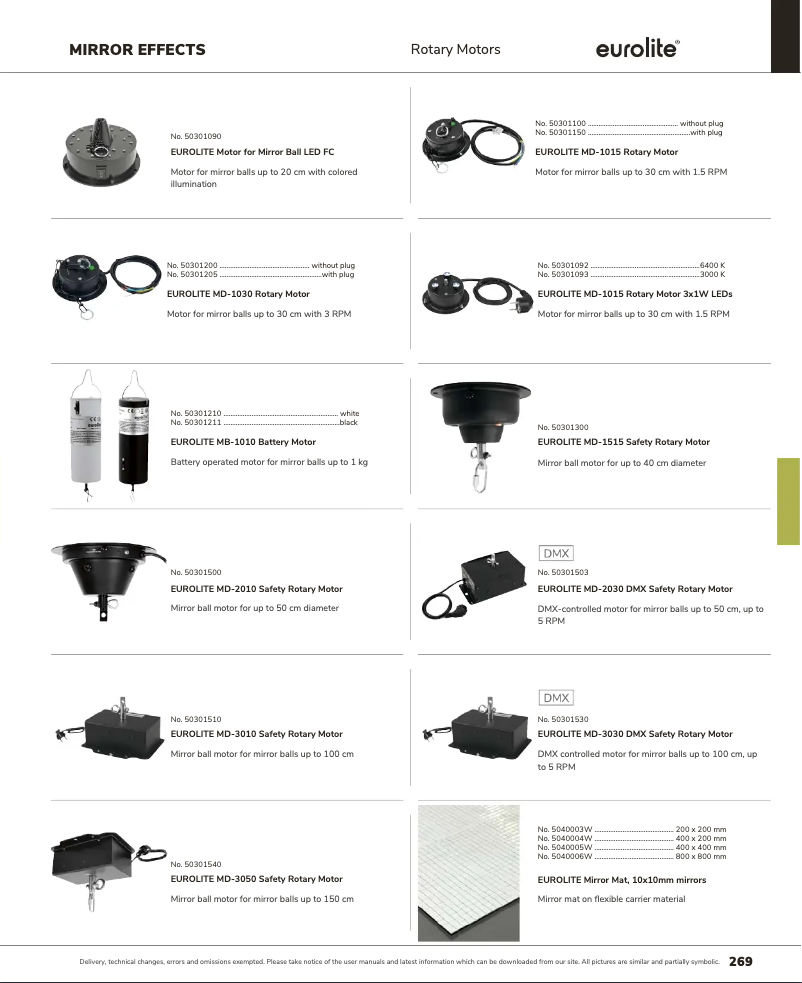 First page image of the manual for MD-1030