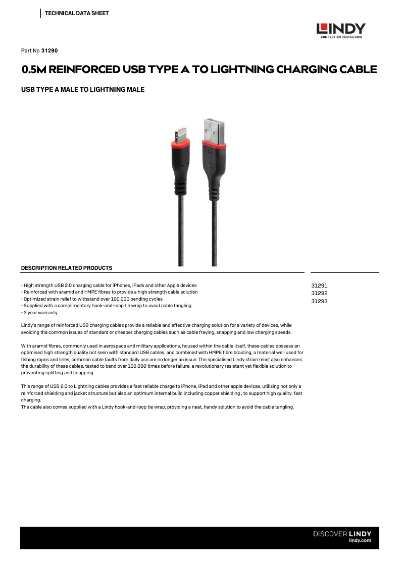 First page image of the manual for 31290