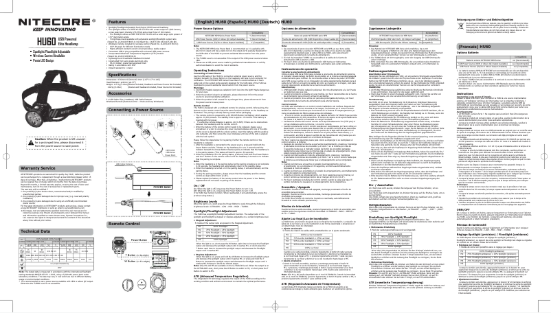 Page 1 of the manual User Manual Nitecore HU60