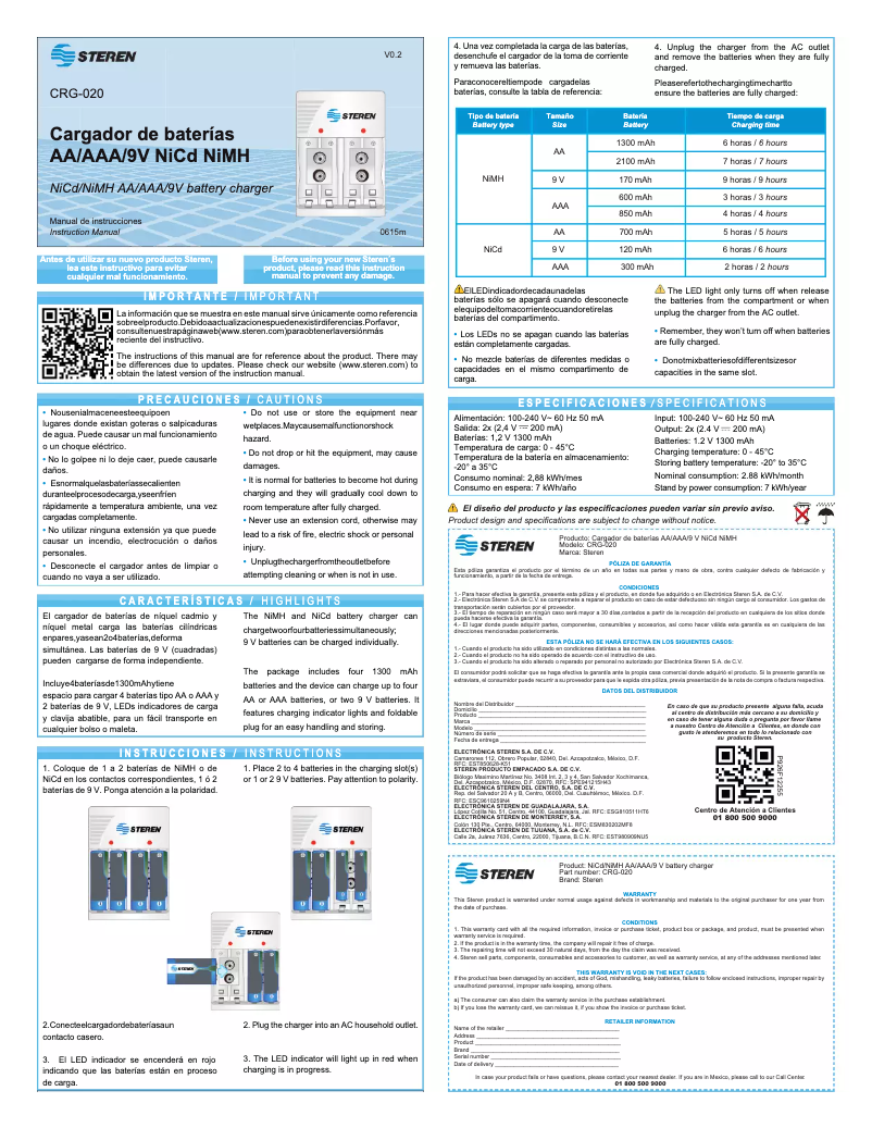 First page image of the manual for CRG-020