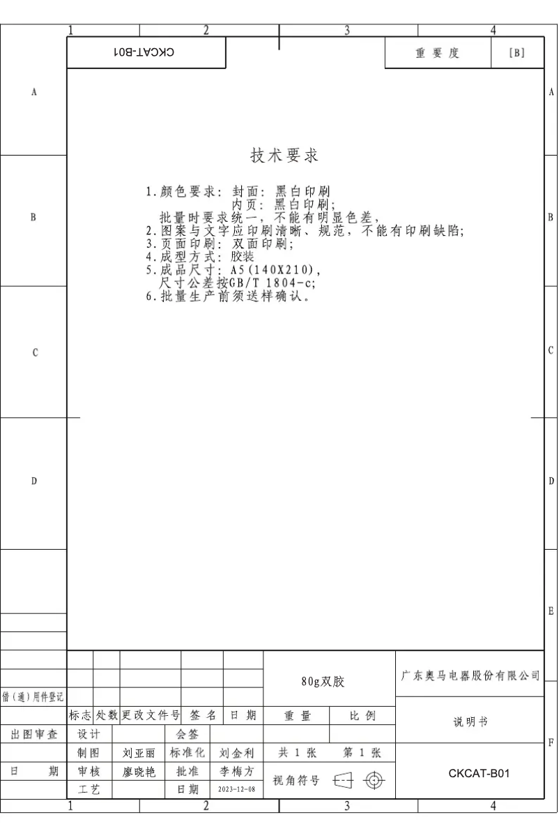 Page 1 of the manual User Manual CATA CI 54177 NF