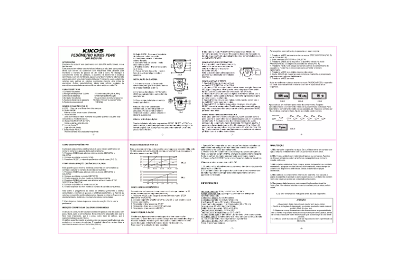 Page 1 of the manual User Manual Kikos PD40