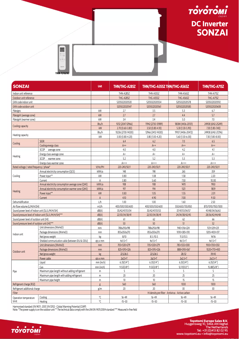 First page image of the manual for THN/THG-A56SZ
