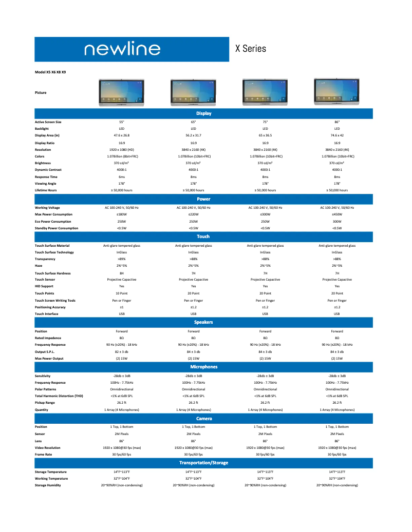 Page 1 of the manual Technical Sheet Newline EPR9A00X55-000