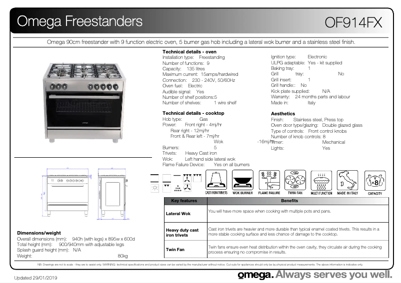 Page 1 of the manual Technical Sheet Omega OF914FX