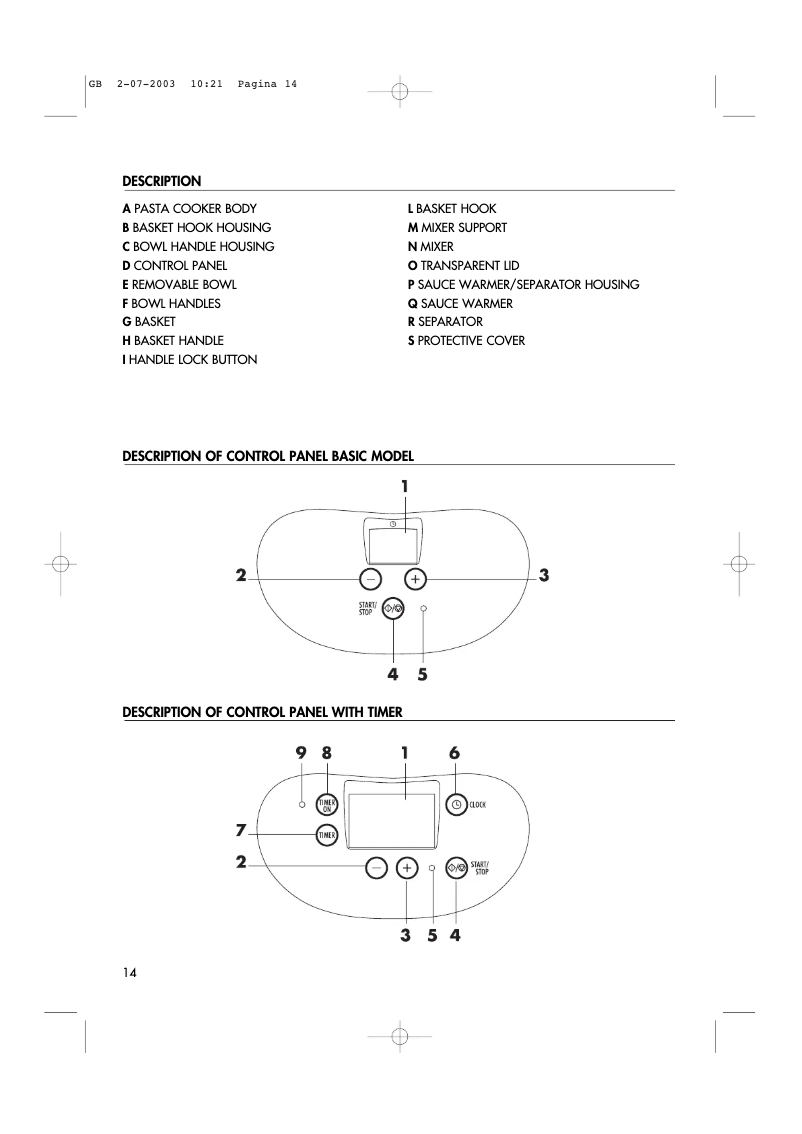 Page 1 of the manual User Manual DeLonghi PMC110