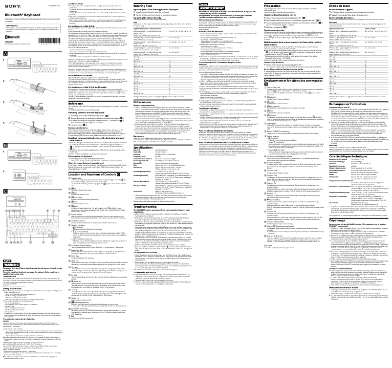 First page image of the manual for SGPWKB1