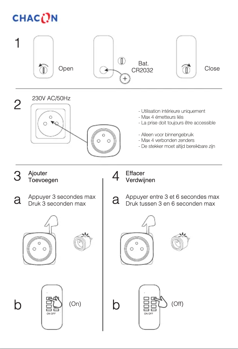 Page 1 of the manual User Manual Chacon 54671