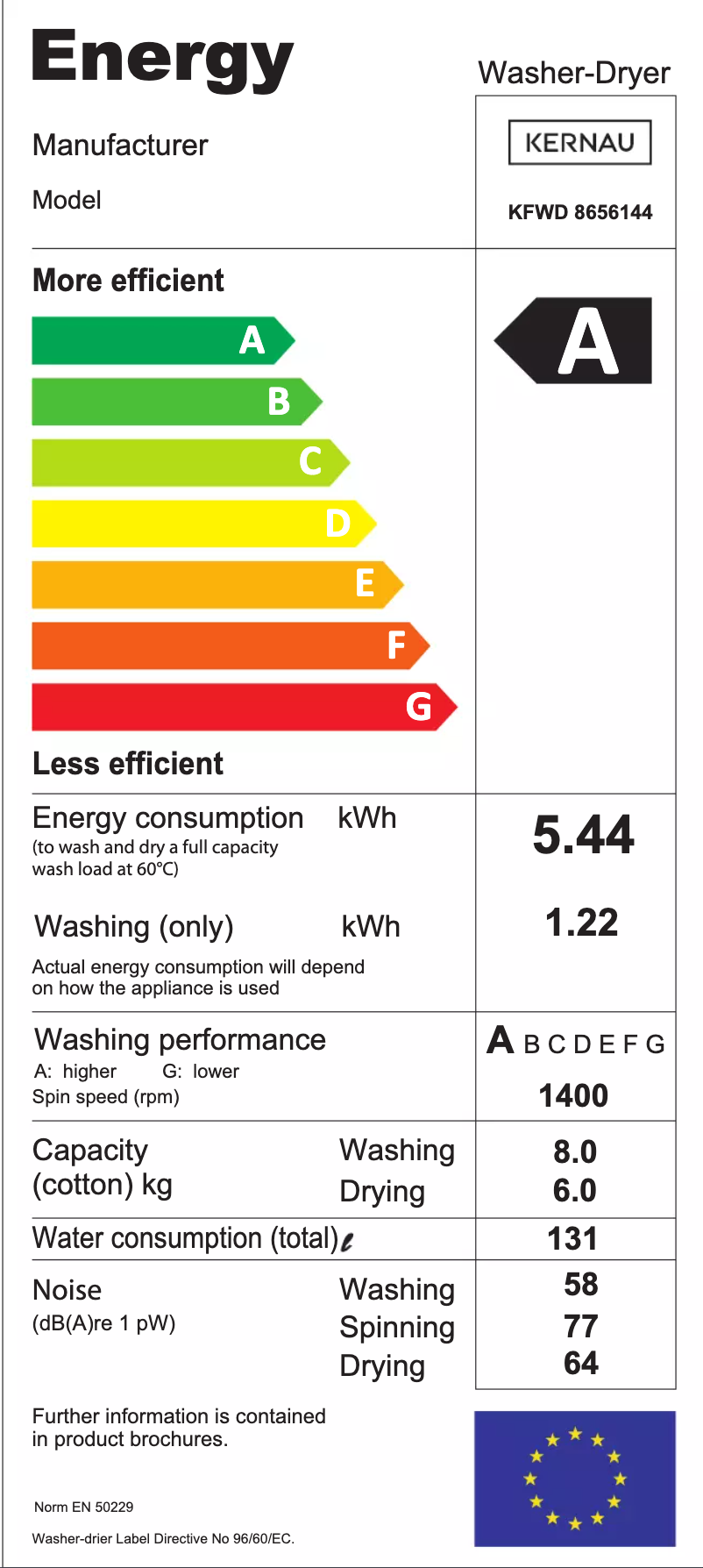 Page 1 of the manual Energy Label Kernau KFWD 8656144
