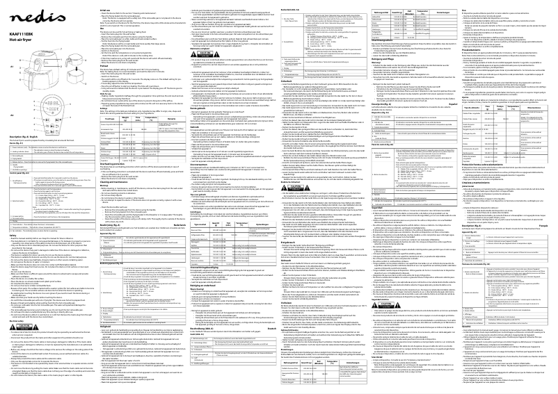 Page 1 of the manual User Manual Nedis KAAF111EBK