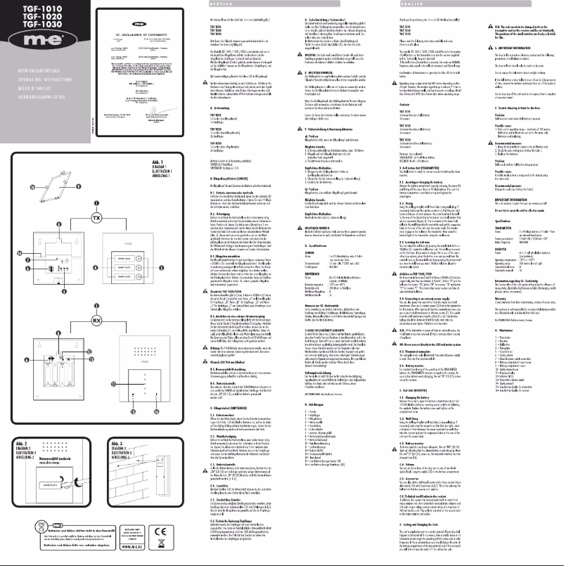 First page image of the manual for TGF-1030