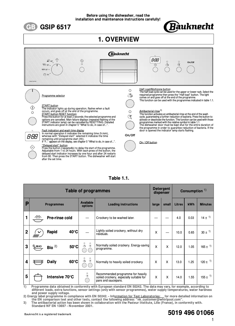 Page 1 of the manual User Manual Bauknecht GSIP 6517/1 SW
