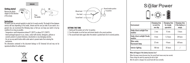 First page image of the manual for Solar Power