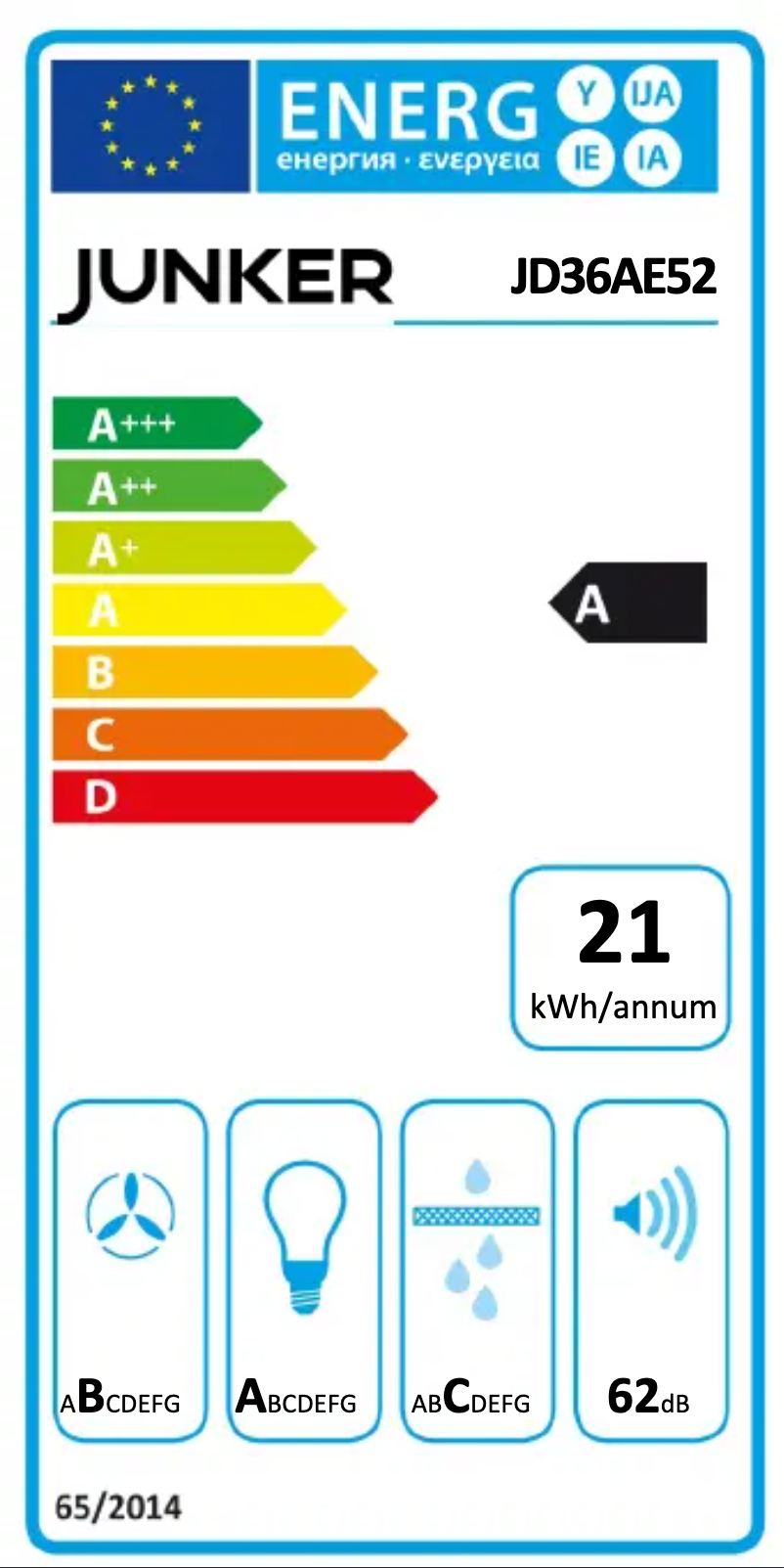 Page 1 of the manual Energy Label Junker JD36AE52