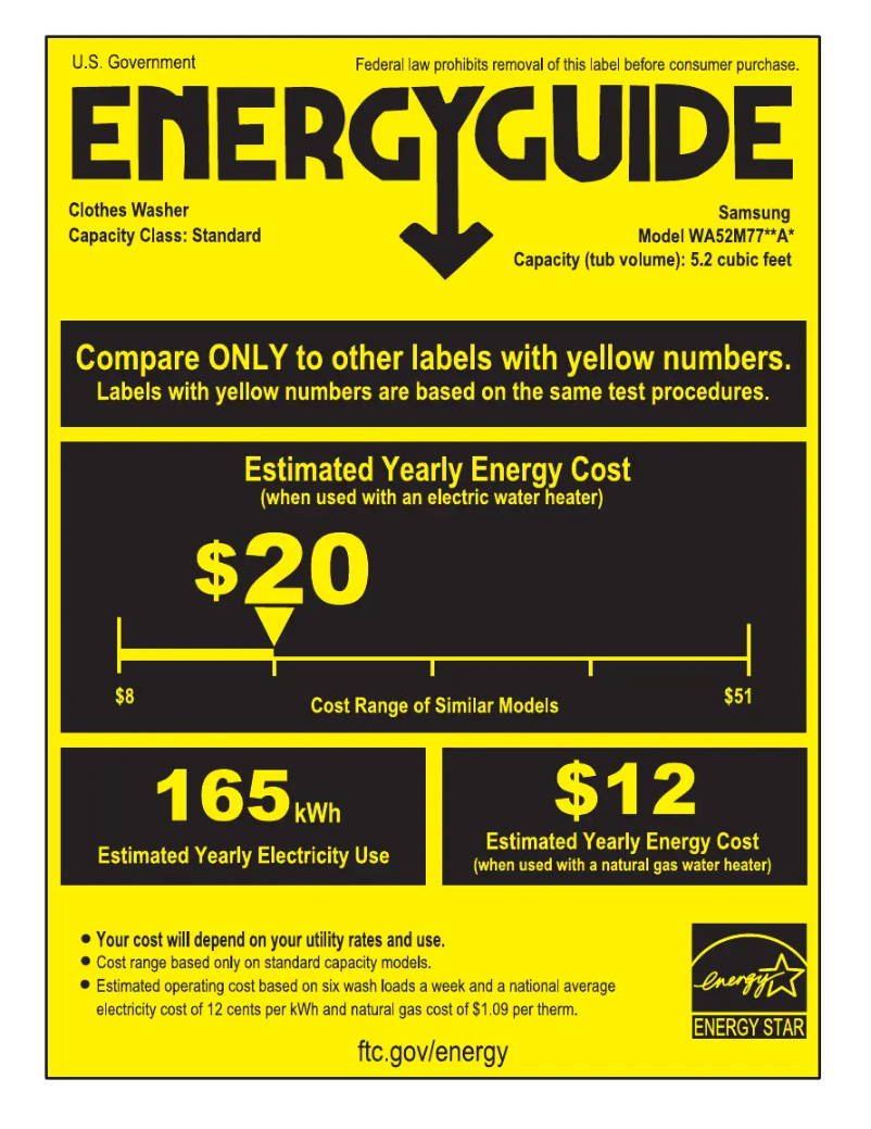 Page 1 of the manual Energy Label Samsung WA52M7750AW