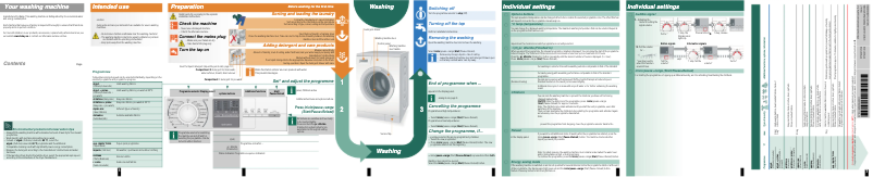 First page image of the manual for 3TS84122X