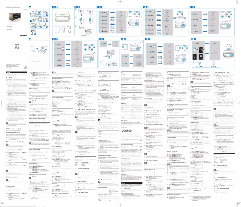 Page 1 of the manual User Manual Philips ORT2300B