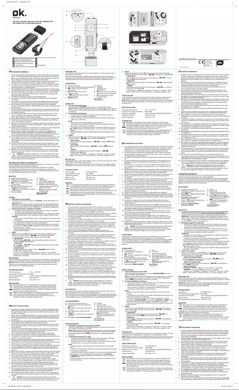 First page image of the manual for OAP 200-4