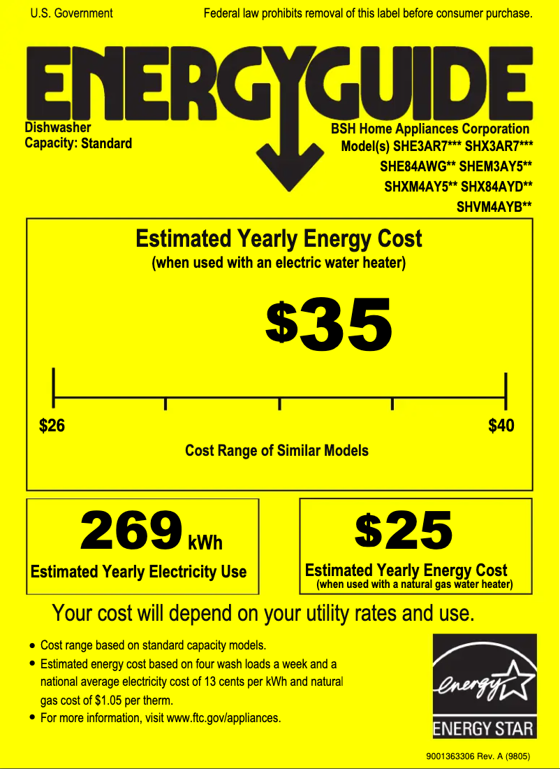 Page 1 of the manual Energy Label Bosch SHVM4AYB3N