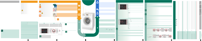Page 1 of the manual User Manual Bosch WLM 24440