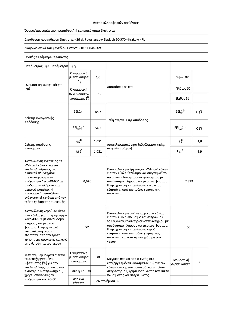 Page 1 of the manual Technical Sheet Electrolux EW9W161B