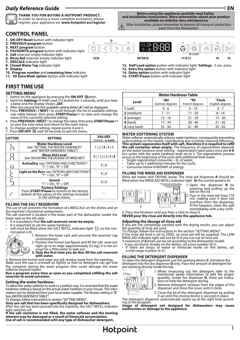 Page 1 of the manual User Manual Hotpoint H8I HP42 L UK
