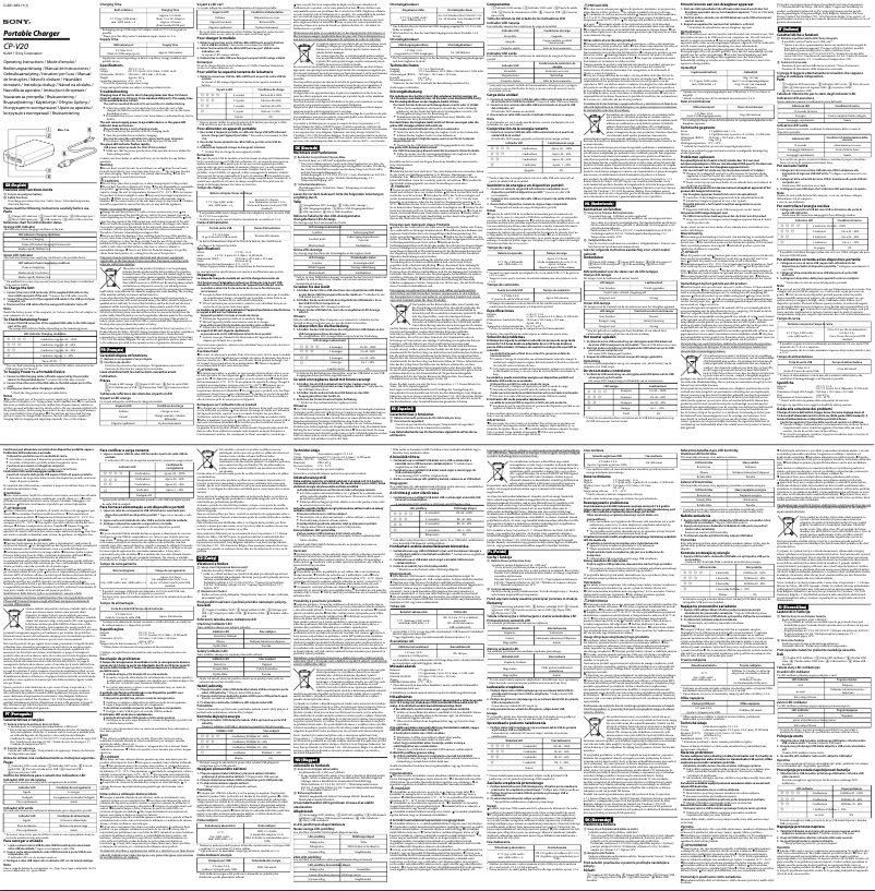 Page 1 of the manual User Manual Sony CP-V20