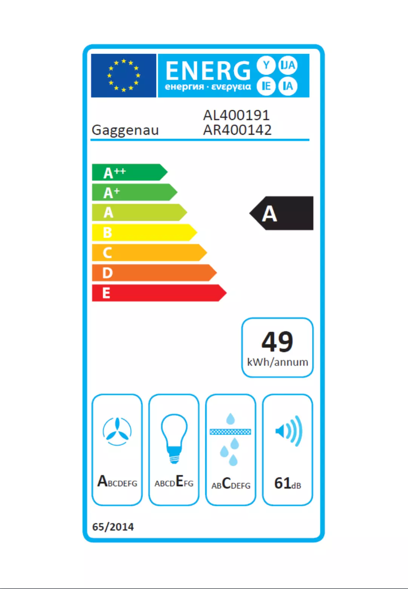 Image de la première page du manuel de l'appareil AL400191