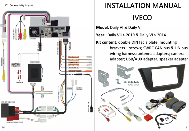 First page image of the manual for KIT-7ID