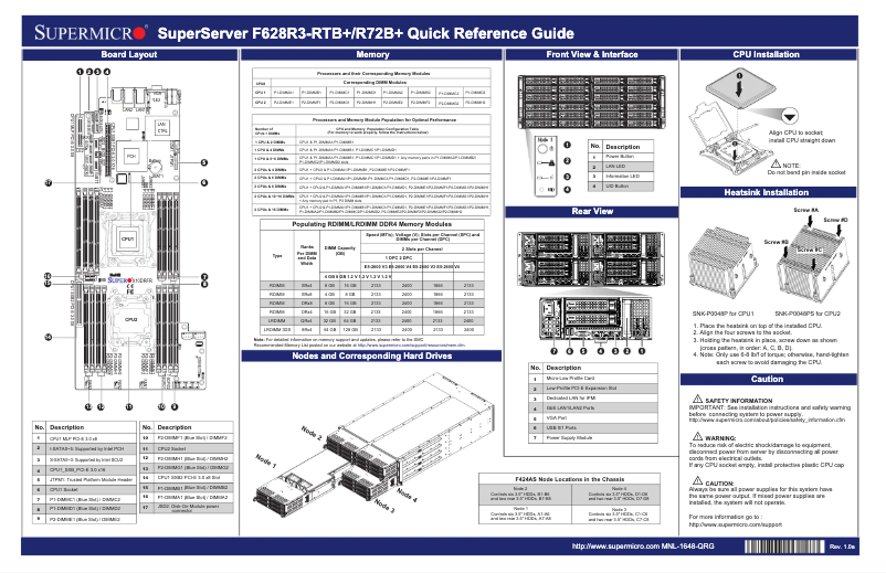 First page image of the manual for SuperServer F628R3-R72B+