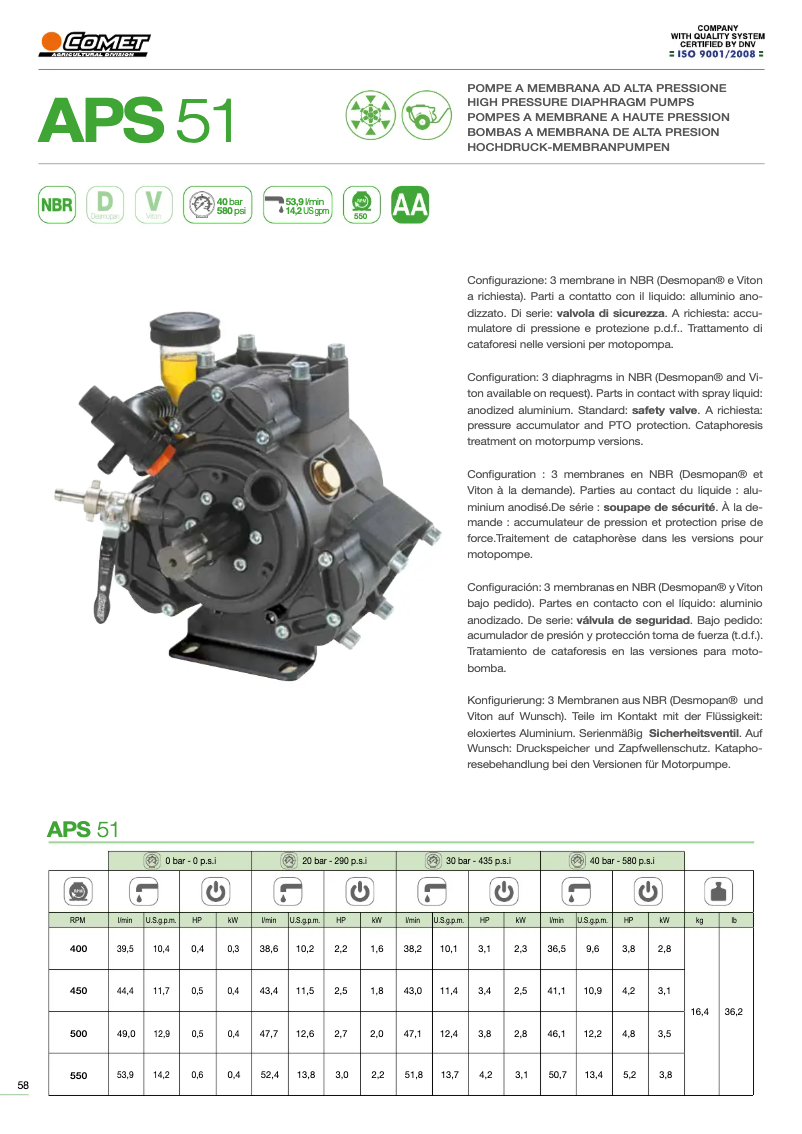 First page image of the manual for APS 51