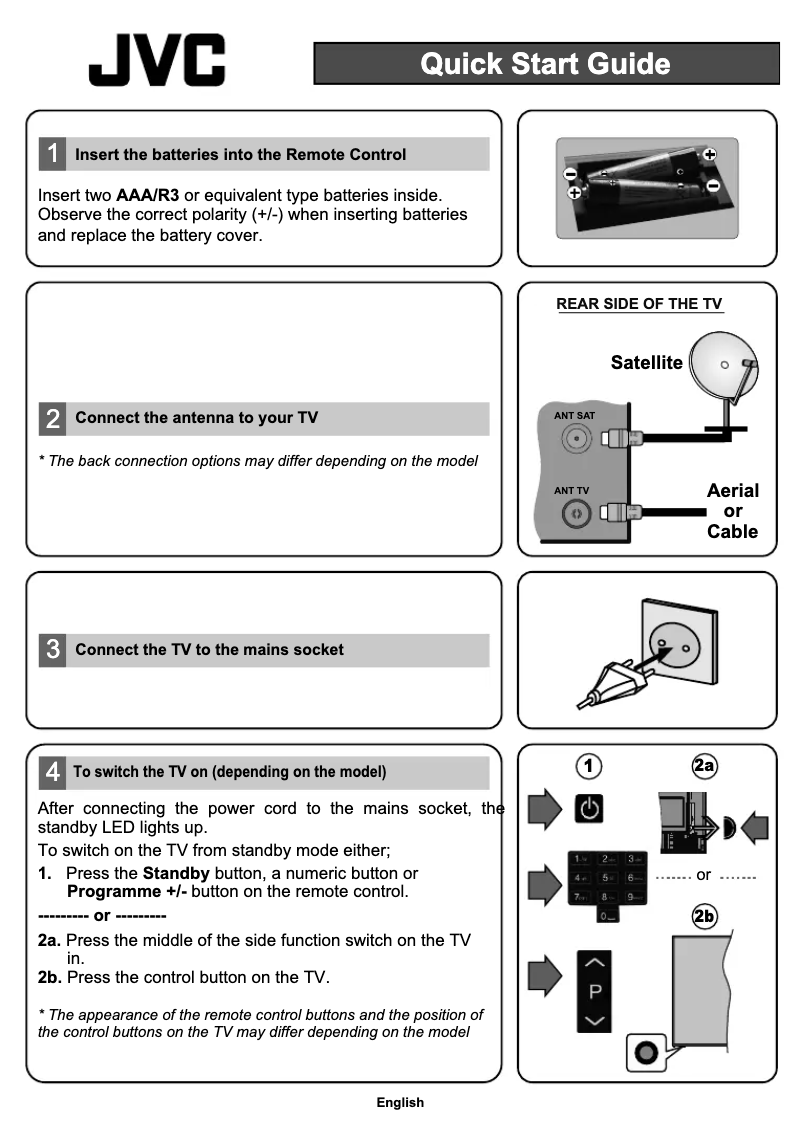 First page image of the manual for LT-55VU3005