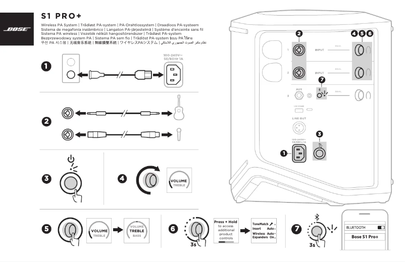 First page image of the manual for S1 Pro+