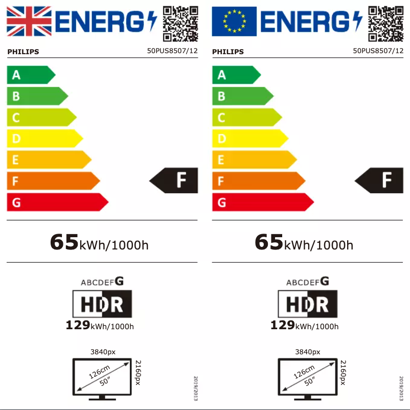 Page 1 of the manual Energy Label Philips 50PUS8507