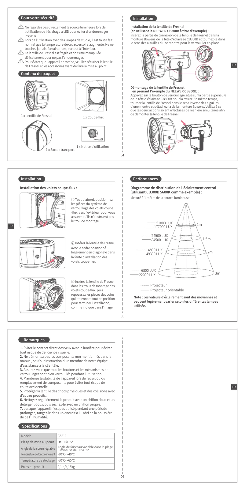 Image de la première page du manuel de l'appareil CSF10