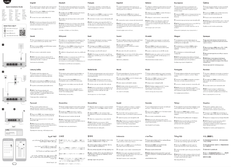 Page 1 de la notice Manuel utilisateur Cudy WR1200E