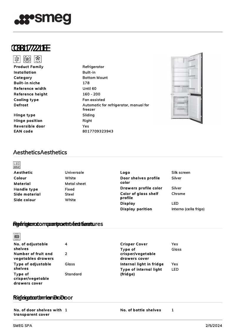 First page image of the manual for C81721E
