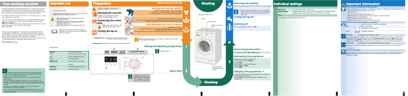 First page image of the manual for Maxx 6 WAE24063